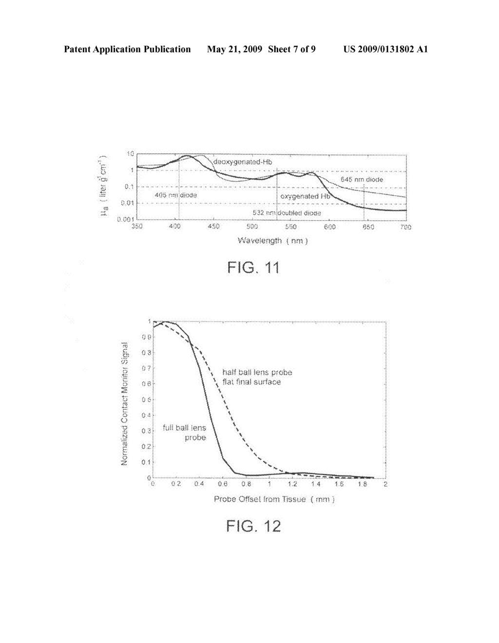 Contact sensor for fiberoptic raman probes - diagram, schematic, and image 08