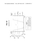 Graphical User Interface For Biopsy System Control Module diagram and image