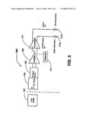 Electronic Syringe with Safety System for Spinal Injection diagram and image