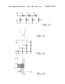 DEVICE AND METHOD FOR THE CONTROLLED RELEASE OF A PREDEFINED QUANTITY OF A SUBSTANCE diagram and image