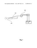 METHOD AND APPARATUS FOR REMOTE DETECTION OF RF ABLATION diagram and image