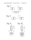 Method of preparing a patient s leg in need of treatment, for ambulation diagram and image