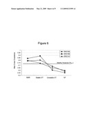 Hemodynamic status assessment during tachycardia diagram and image