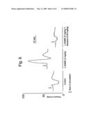 USE OF ELECTRICAL STIMULATION OF THE LOWER ESOPHAGEAL SPHINCTER TO MODULATE LOWER ESOPHAGEAL SPHINCTER PRESSURE diagram and image