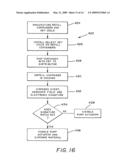 ELECTRONICALLY KEYED DISPENSING SYSTEMS AND RELATED METHODS UTILIZING NEAR FIELD FREQUENCY RESPONSE diagram and image