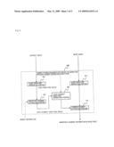 AUTOMATIC SEGMENT EXTRACTION SYSTEM FOR EXTRACTING SEGMENT IN MUSIC PIECE, AUTOMATIC SEGMENT EXTRACTION METHOD, AND AUTOMATIC SEGMENT EXTRACTION PROGRAM diagram and image