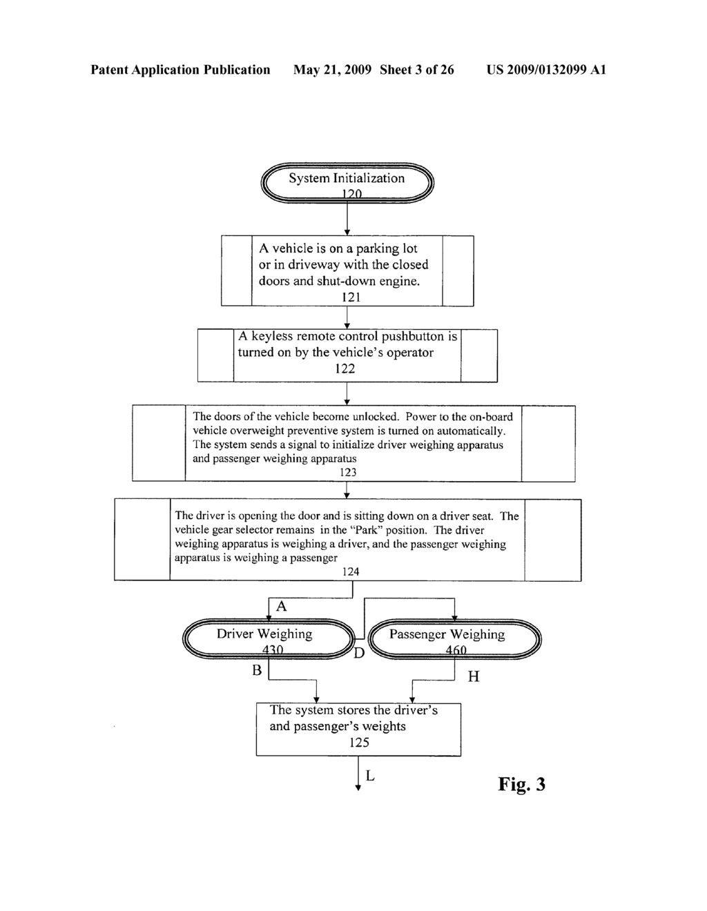 Vehicle with on-board overweight and obesity preventing system and method - diagram, schematic, and image 04