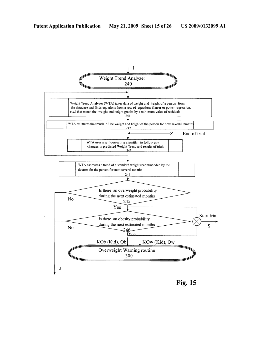 Vehicle with on-board overweight and obesity preventing system and method - diagram, schematic, and image 16