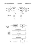 Plausibilization of Sensor Signals in the Event of a Collision diagram and image