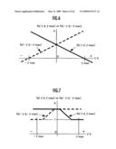 CONTROLLER OF VEHICLE diagram and image