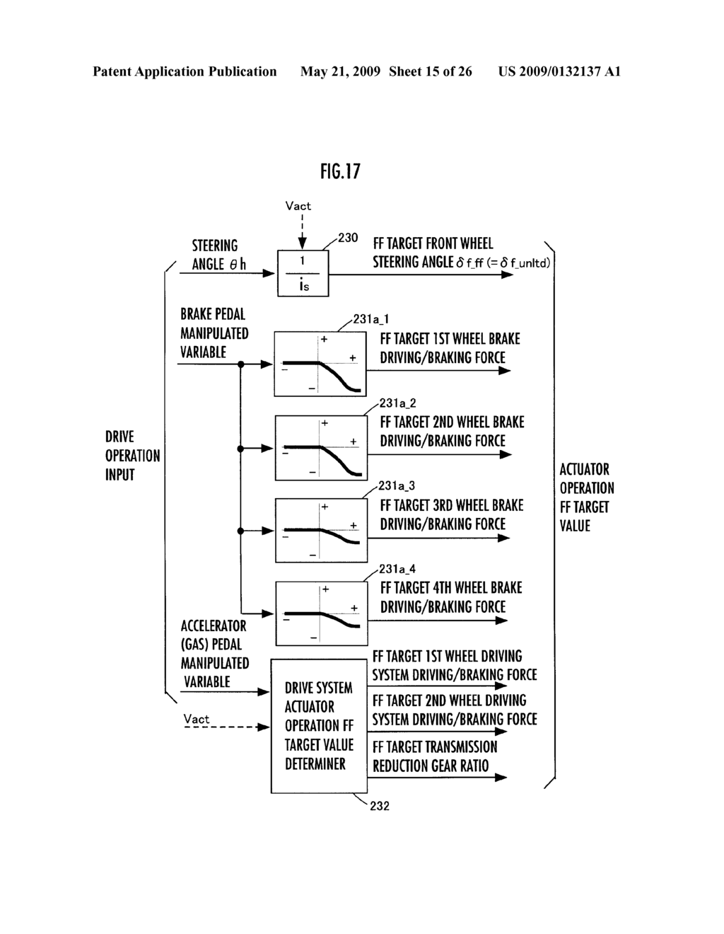 CONTROLLER OF VEHICLE - diagram, schematic, and image 16