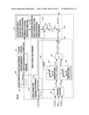 CONTROLLER OF VEHICLE diagram and image