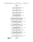 CONTROLLING EXHAUST GAS RECIRCULATION IN A TURBOCHARGED COMPRESSION-IGNITION ENGINE SYSTEM diagram and image