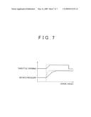 Starting system and method of internal combustion engine diagram and image