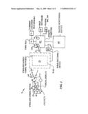 Apparatus for Monitoring Traffic diagram and image