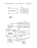 Apparatus for Monitoring Traffic diagram and image