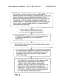 Apparatus for Monitoring Traffic diagram and image