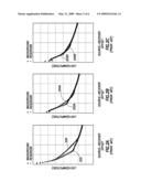 Processing Measurement Data in a Deep Water Application diagram and image