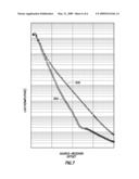 Processing Measurement Data in a Deep Water Application diagram and image