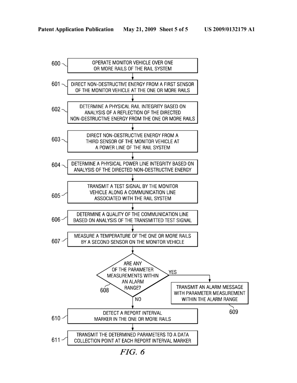 Enhanced Rail Inspection - diagram, schematic, and image 06