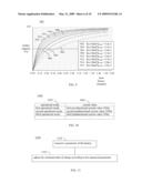 METHOD AND SYSTEM FOR REPORTING BATTERY STATUS BASED ON CURRENT ESTIMATION diagram and image