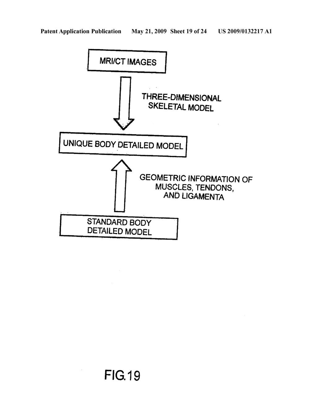 BODY DYNAMICS CALCULATION METHOD, BODY DYNAMICS MODEL AND MODEL DATA THEREOF, AND BODY-MODEL GENERATION METHOD - diagram, schematic, and image 20