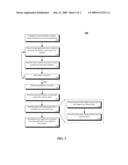 TECHNIQUE FOR CREATING SIMULATED SERVICING APPLICATIONS FROM DATA CAPTURED BY A CONFIGURABLE SOFTWARE PROBE diagram and image