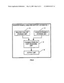 COUNTER EXAMPLE ANALYSIS SUPPORT APPARATUS diagram and image