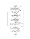 COUNTER EXAMPLE ANALYSIS SUPPORT APPARATUS diagram and image