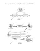 USE OF LEXICAL TRANSLATIONS FOR FACILITATING SEARCHES diagram and image