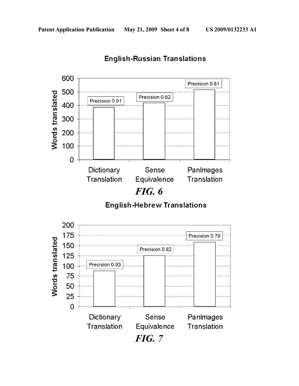 USE OF LEXICAL TRANSLATIONS FOR FACILITATING SEARCHES - diagram, schematic, and image 05