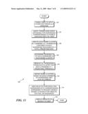 USE OF LEXICAL TRANSLATIONS FOR FACILITATING SEARCHES diagram and image