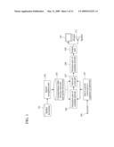 SPOKEN DOCUMENT RETRIEVAL SYSTEM diagram and image