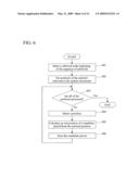 SPOKEN DOCUMENT RETRIEVAL SYSTEM diagram and image