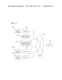 SPOKEN DOCUMENT RETRIEVAL SYSTEM diagram and image