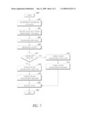 SYSTEMS AND METHODS OF REMOTELY ENABLING SOUND ENHANCEMENT TECHNIQUES diagram and image