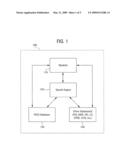 System and Method for a Worklist Search and Creation Tool in a Healthcare Environment diagram and image