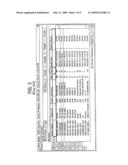 System and Method for a Worklist Search and Creation Tool in a Healthcare Environment diagram and image