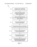 SYSTEM AND METHOD FOR FACILITATING CENTRALIZED CANDIDATE SELECTION AND MONITORING SUBJECT PARTICIPATION IN CLINICAL TRIAL STUDIES diagram and image