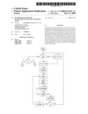 Method and system for management of selling and buying items diagram and image