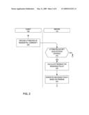 SYSTEM AND METHOD FOR COMMUNITY BASED INSURANCE diagram and image