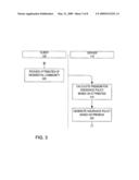 SYSTEM AND METHOD FOR COMMUNITY BASED INSURANCE diagram and image