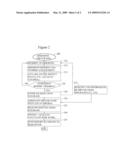 METHOD FOR RANKING DRIVER S RELATIVE RISK BASED ON REPORTED DRIVING INCIDENTS diagram and image