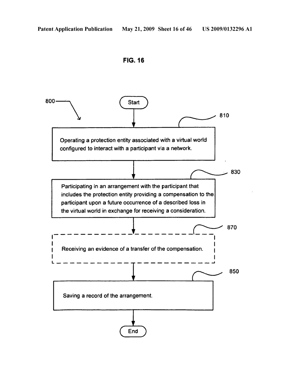 Tracking a participant loss in a virtual world - diagram, schematic, and image 17