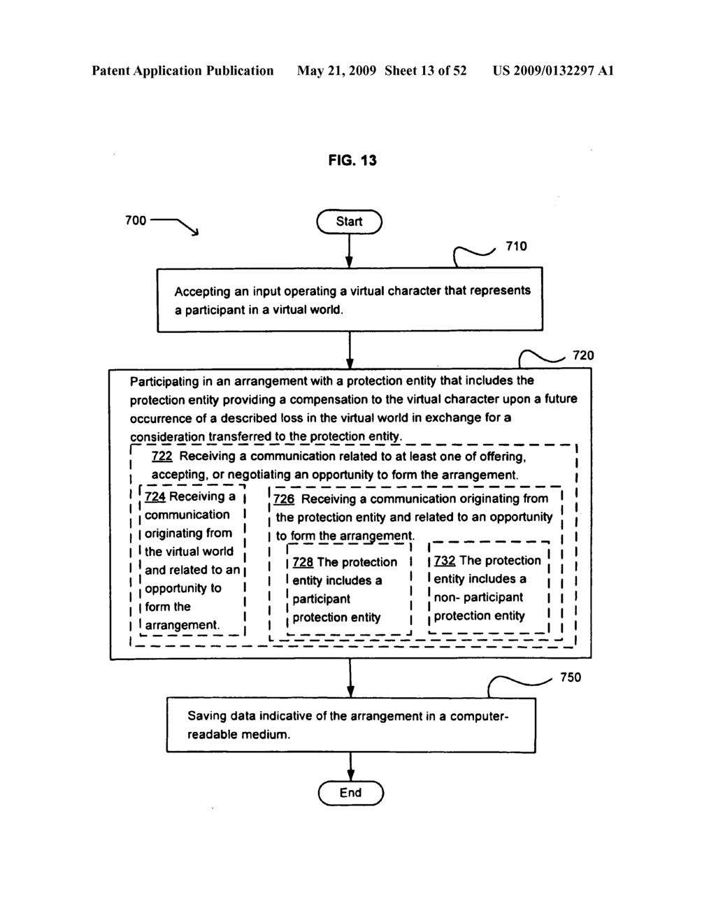 Probability adjustment of a virtual world loss event - diagram, schematic, and image 14