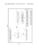Mortgage foreclosure insurance product and method for hedging and calculating premiums diagram and image
