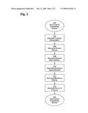 METHOD AND SYSTEM FOR PROVIDING MINIMUM CONTRACT VALUES IN AN ANNUITY WITH LIFETIME BENEFIT PAYMENTS diagram and image