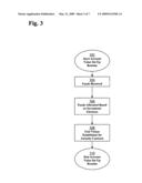 METHOD AND SYSTEM FOR PROVIDING MINIMUM CONTRACT VALUES IN AN ANNUITY WITH LIFETIME BENEFIT PAYMENTS diagram and image