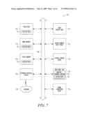 MARKETING ALLOCATION REQUEST SYSTEMS diagram and image