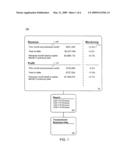 Determining a Value for an Indicator diagram and image